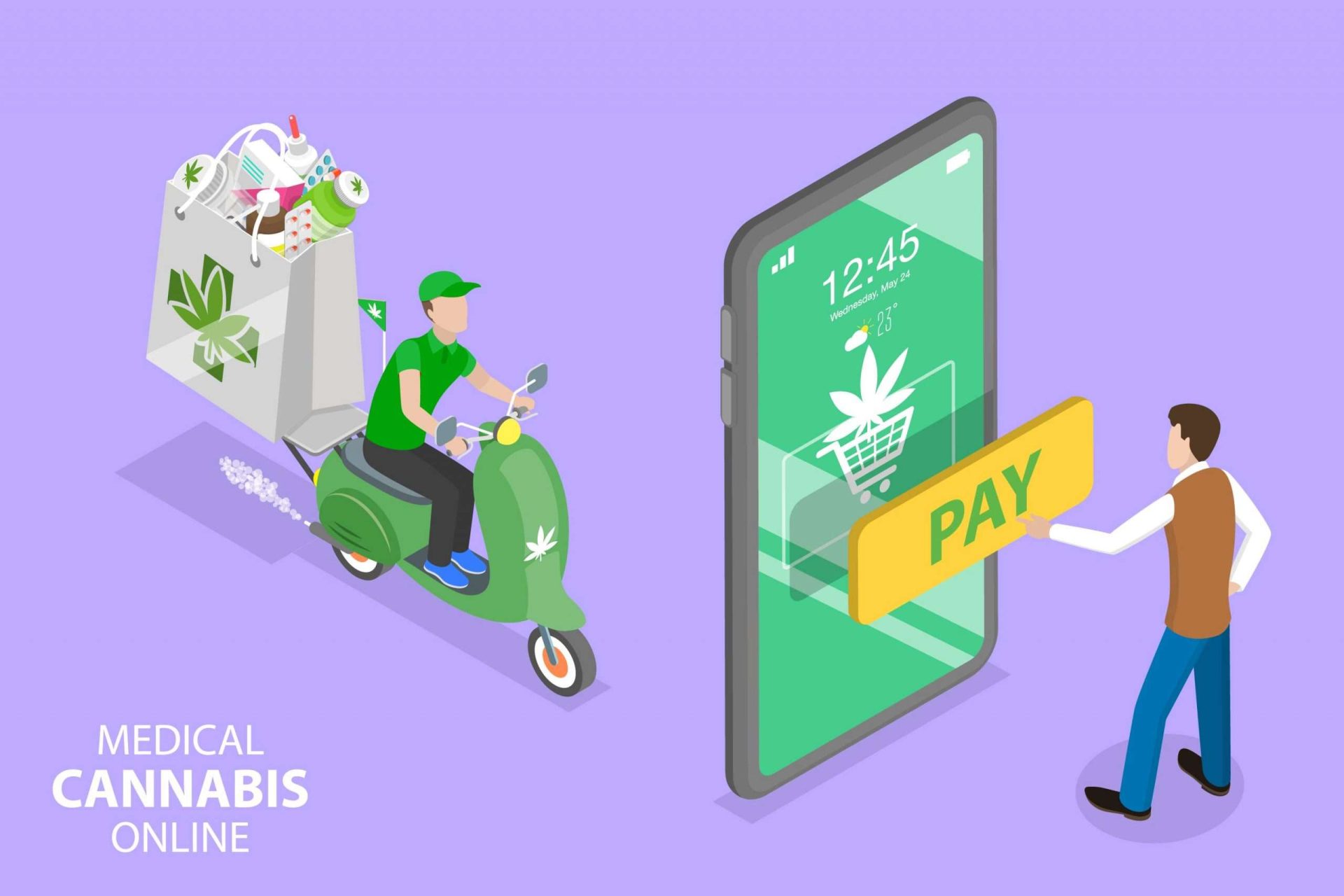 The Tech You Need For Your Cannabis Delivery Service