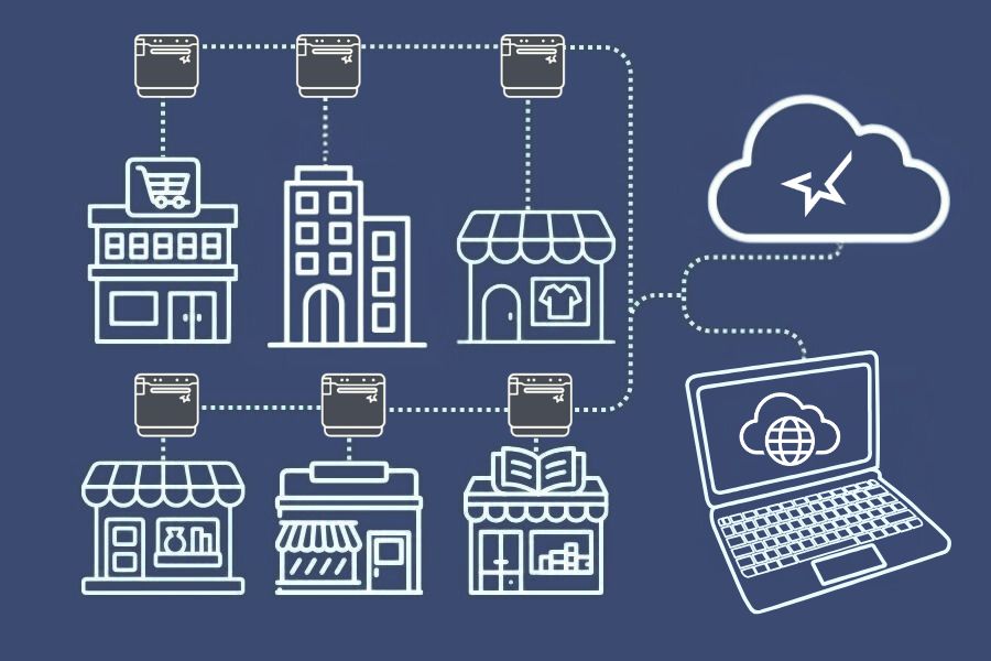 How ISVs Can Deliver Cloud Printing with Less Risk and Faster Scale