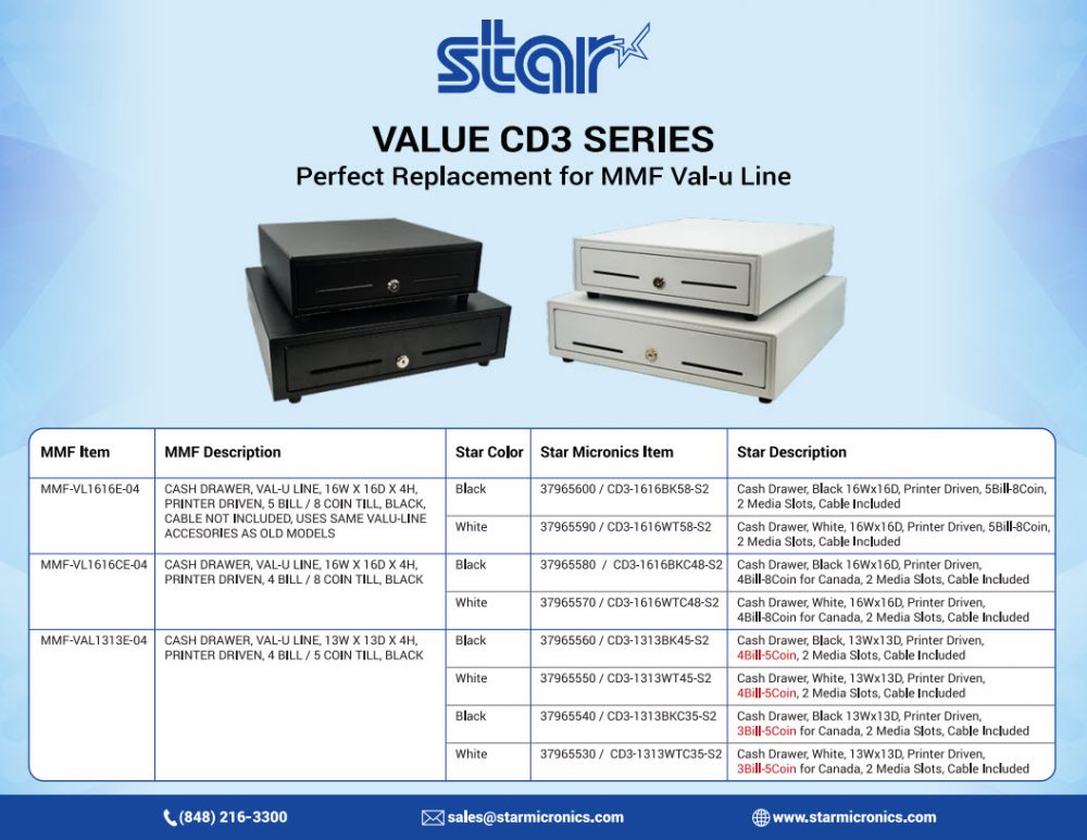 Cash-Drawer-Matrix-e1574806106742