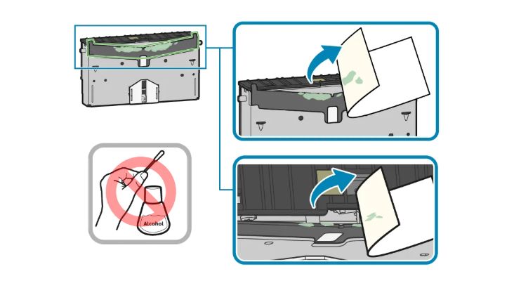 Cleaning Printer Cutter Illustration