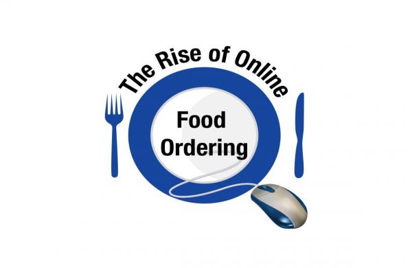 Online-Food-Ordering-Infographic-e1574804768197