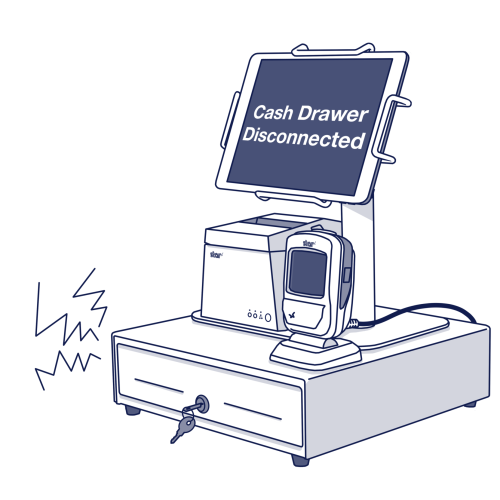 Star Micronics Printer Cash Drawer Connection Detector