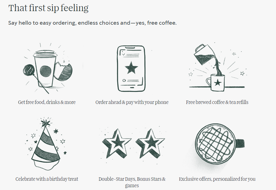 Starbucks Rewards Program