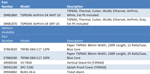 TSP654IIAirPrint Part Numbers
