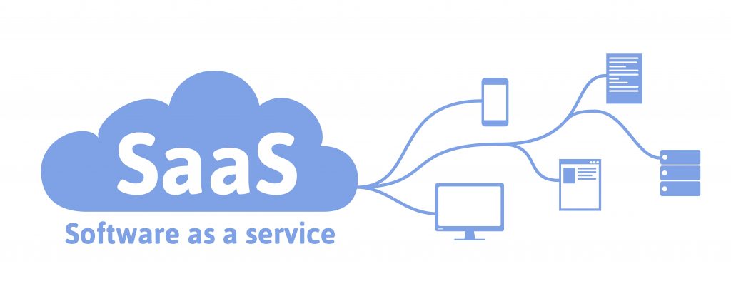 SaaS software as a service displayed in cloud connected to other devices.