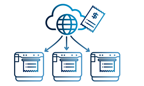 StarIO.Online is a fully managed cloud printing service by Star Micronics.
