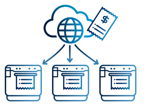 StarIO.Online is a fully managed cloud printing service by Star Micronics.